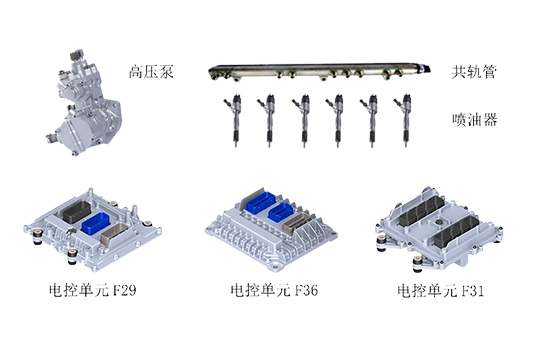 車用柴油發(fā)動機(jī)控制器及總成